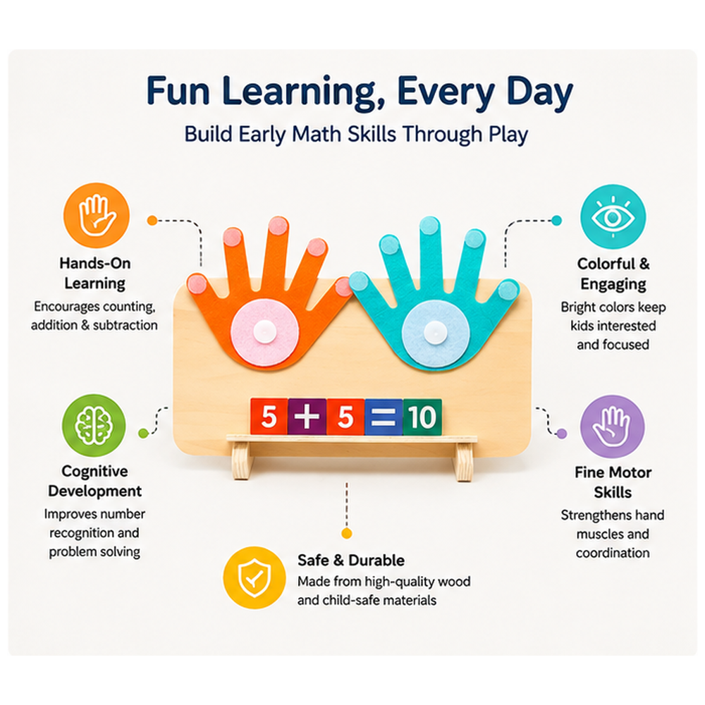 Fingerzählspiel aus Holz – Lernspielzeug für Kleinkinder mit Spaßfaktor