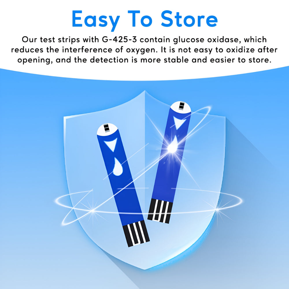 Glucose Monitor Kit Digital Blood Sugar Test Meter Set