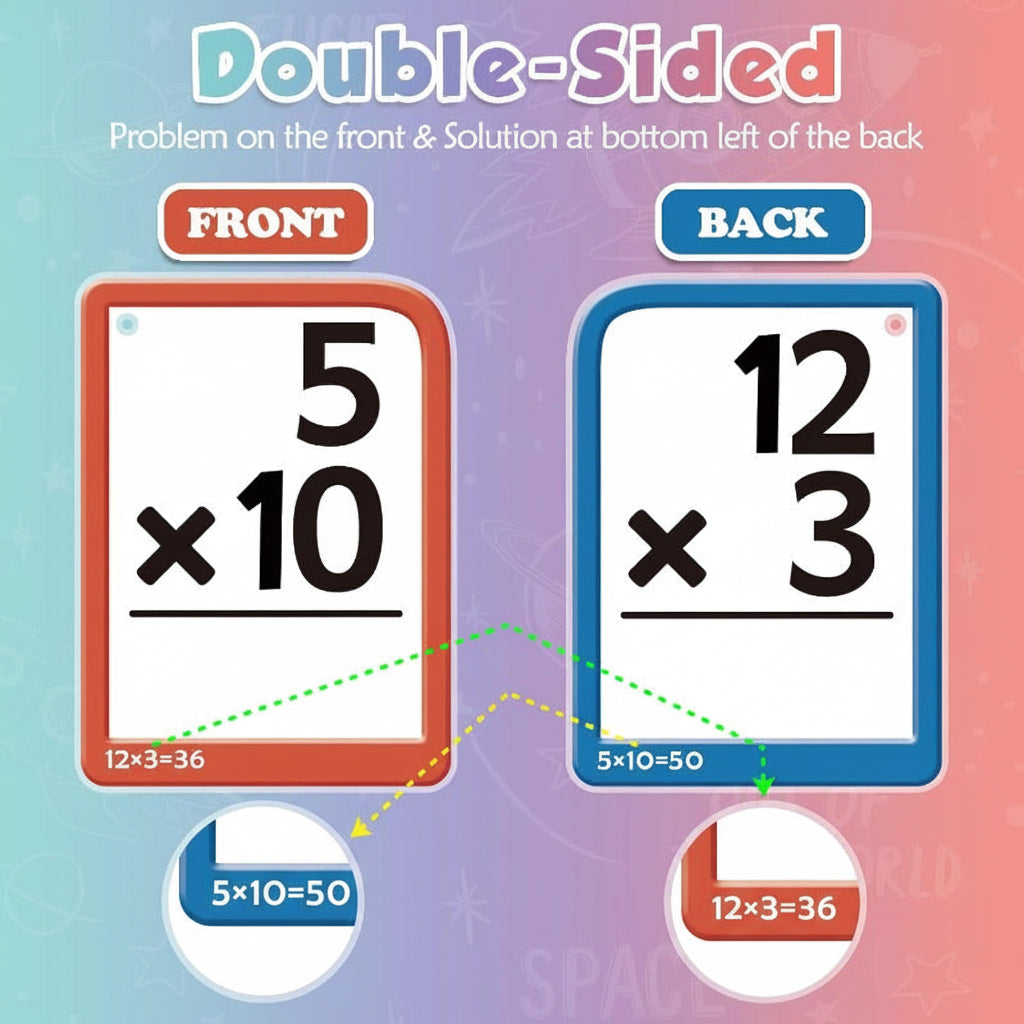 Juguete Educativo de Matemáticas Juego de Tarjetas Interactivas con Tablero de Silicona