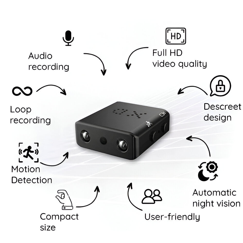 Mini Camera Micro HD Motion Detection Video Recorder