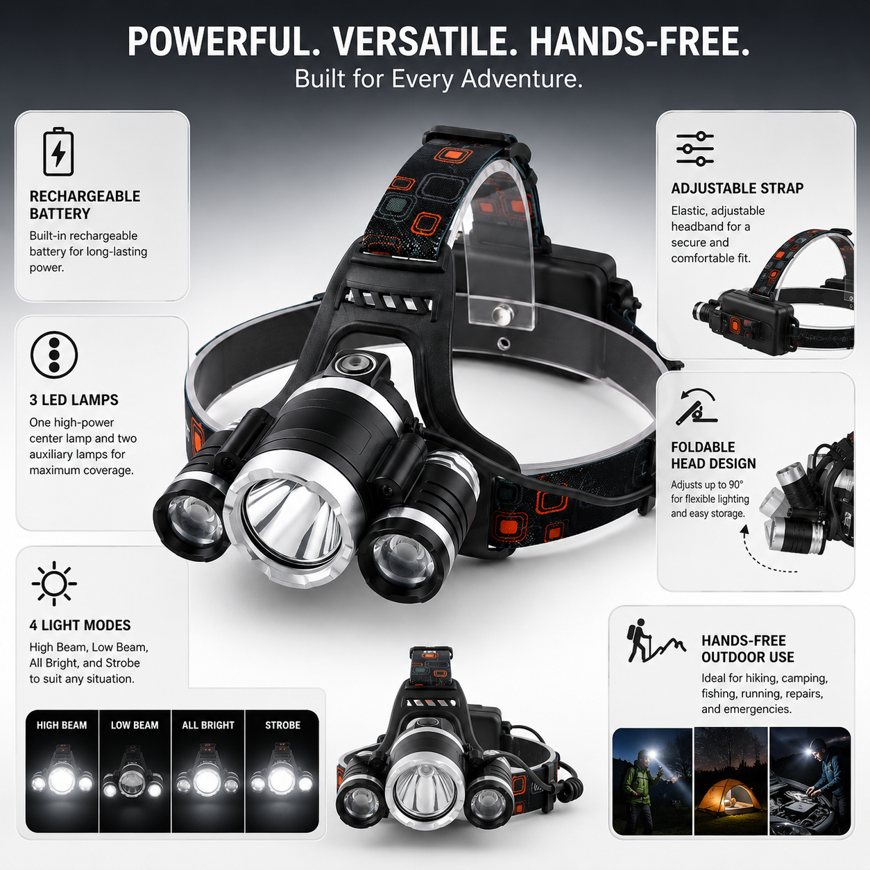 Wiederaufladbare LED-Stirnlampe mit verstellbarem Band