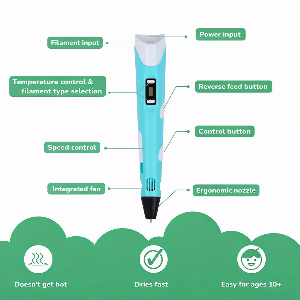 3D Pen Drawing Tool Kids Educational Creative Printing Toy