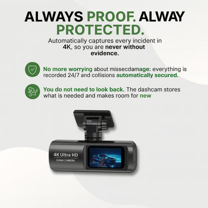 Dash Cam 4K Ultra HD WiFi Night Vision GPS Vehicle Recorder