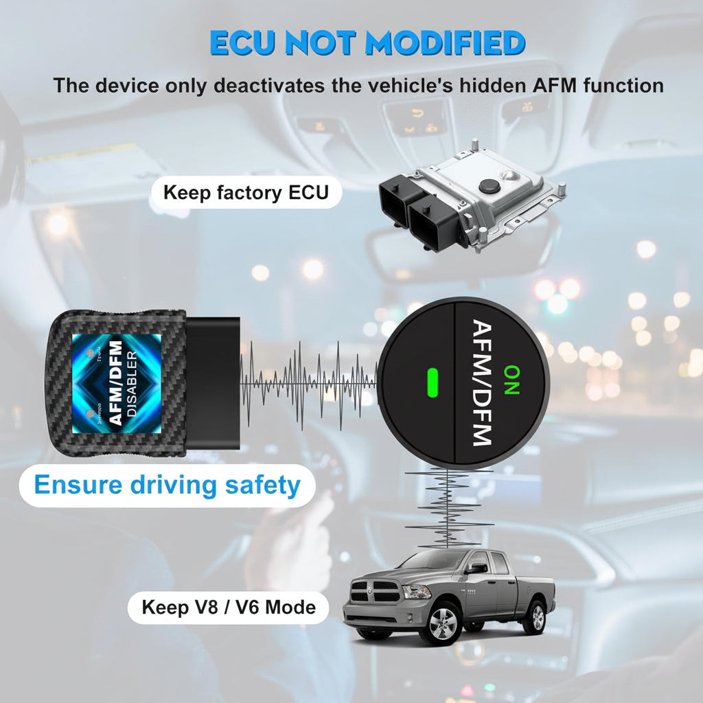 Módulo de Rendimiento del Motor OBD2 Control Completo de Conducción Potente