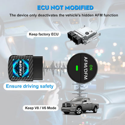 Módulo de Rendimiento del Motor OBD2 Control Completo de Conducción Potente