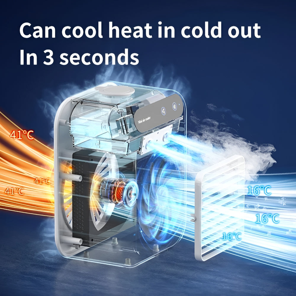 Aire acondicionado portátil de escritorio con ventilador humidificador y enfriador