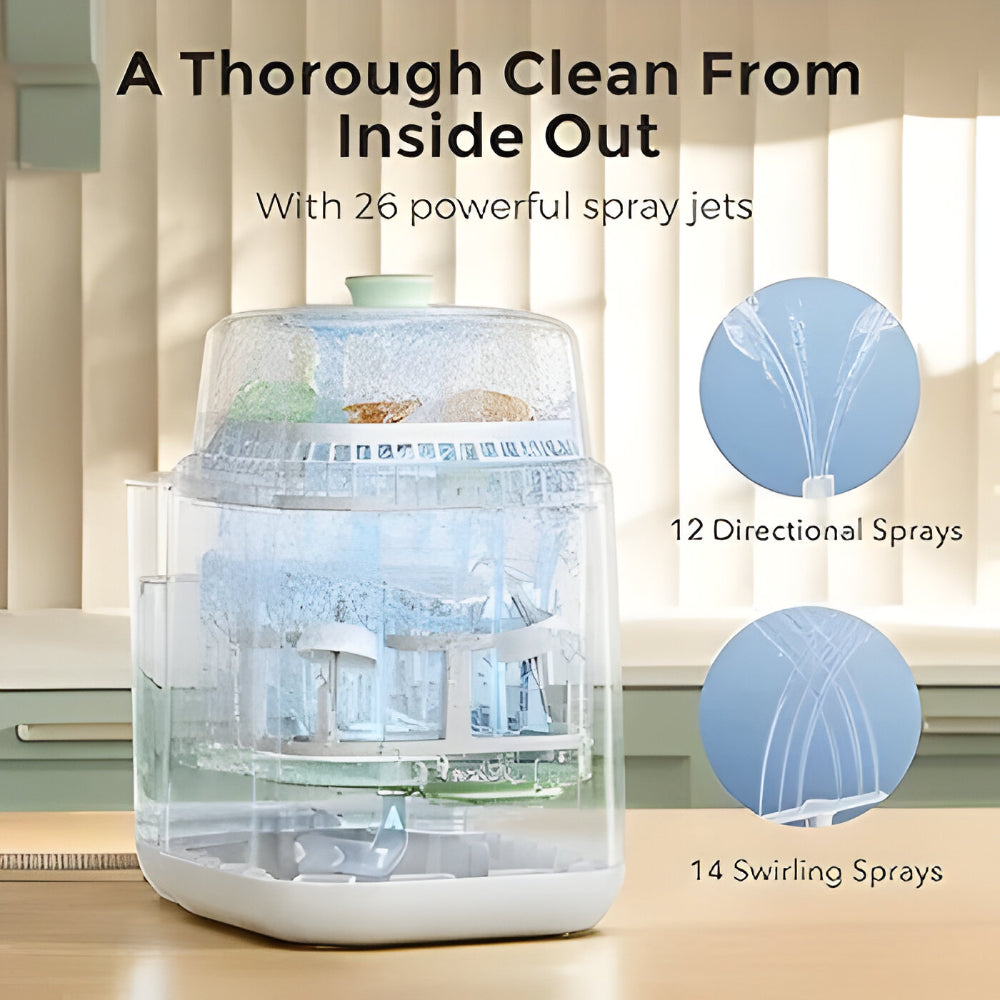 Spălător de Biberon Electric pentru Curățarea Alimentării de Birou