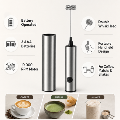 Battery Operated Milk Frother Whisk Handheld Mini Oval