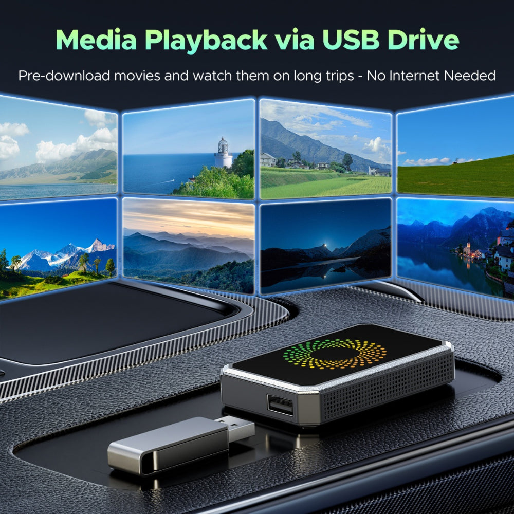 Adattatore per Auto Scatola di Trasmissione Multimediale Senza Fili per Display