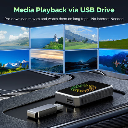 Adattatore per Auto Scatola di Trasmissione Multimediale Senza Fili per Display