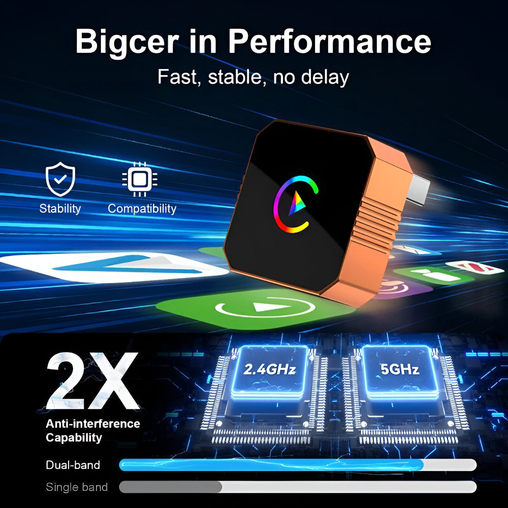 Adaptador CarPlay Inalámbrico Mini USB Dispositivo de Conectividad para Auto