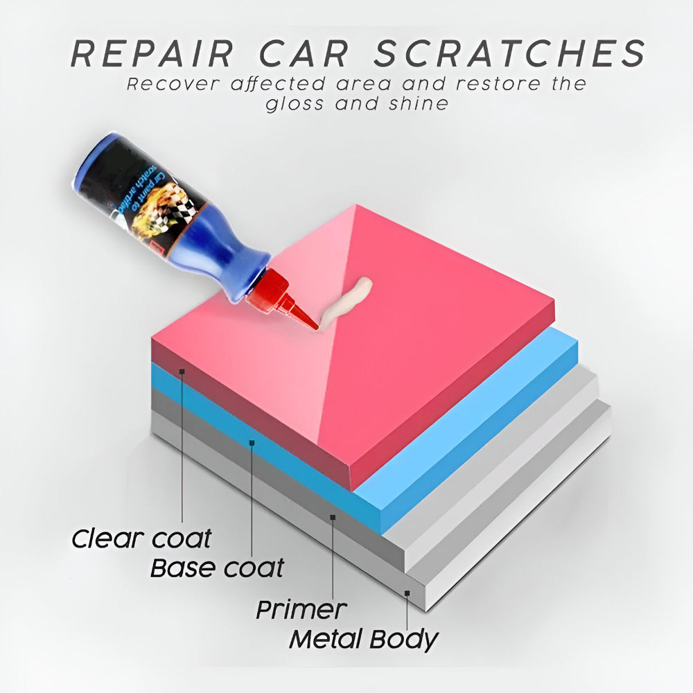 Compus de reparare a vopselii pentru îndepărtarea zgârieturilor de pe mașină