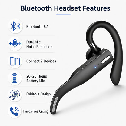 Dual Mic Bluetooth Headset Noise Cancelling Foldable