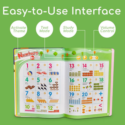 Libro educativo interattivo per l'apprendimento dell'inglese per bambini