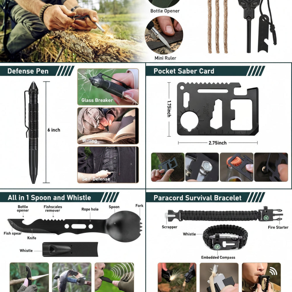 Emergency Survival Kit First Aid Tools Gear Disasters