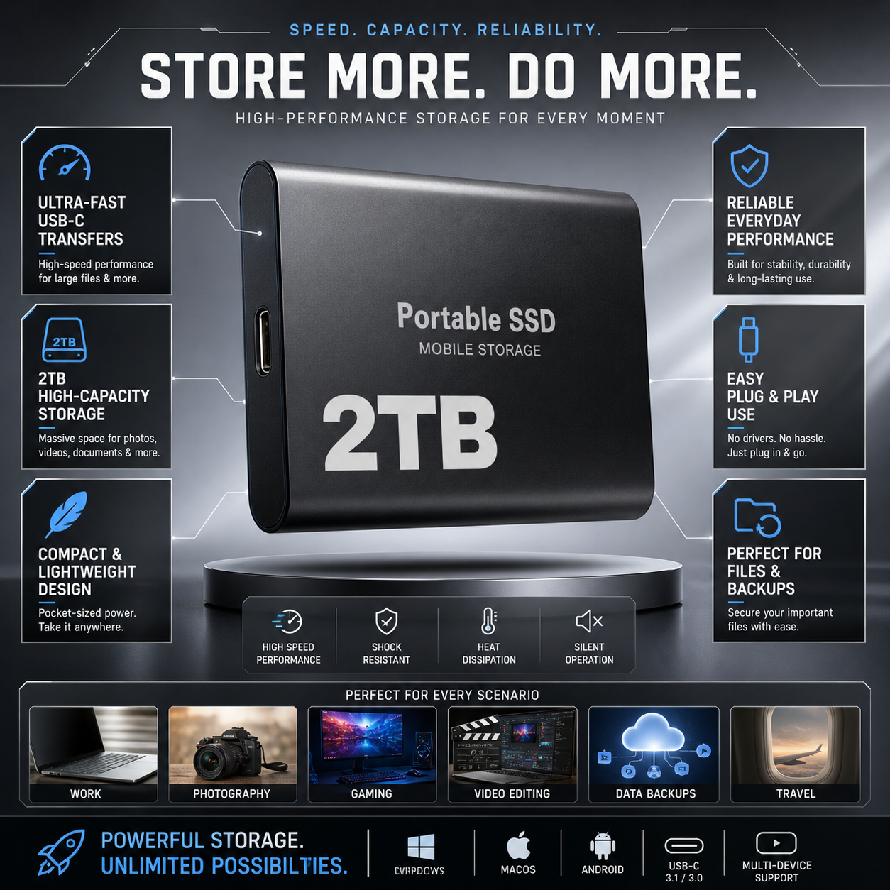 Hard disk extern portabil SSD USB C stocare mobilă 2TB