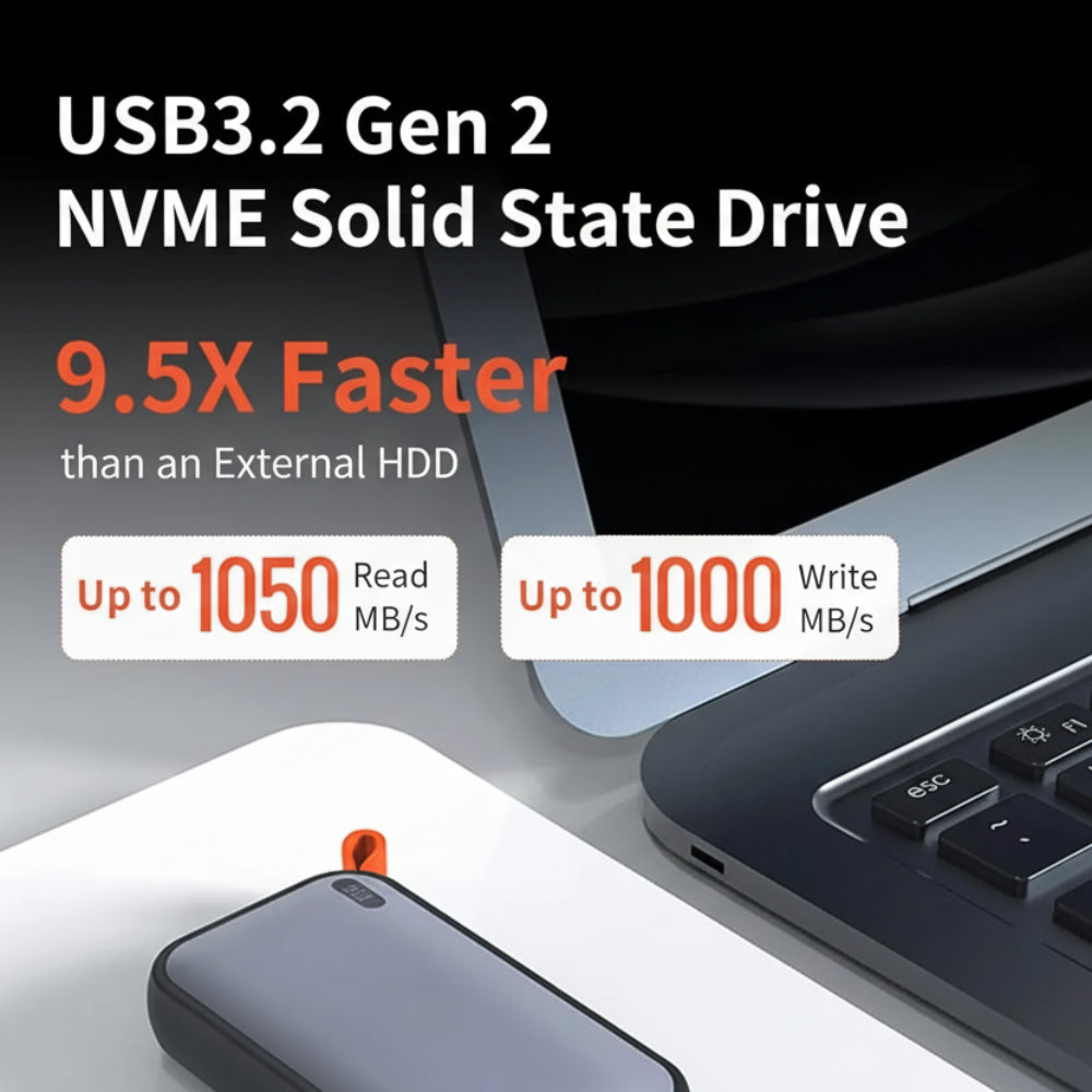 External Hard Drive Portable SSD 512GB 1050MBps Storage  2