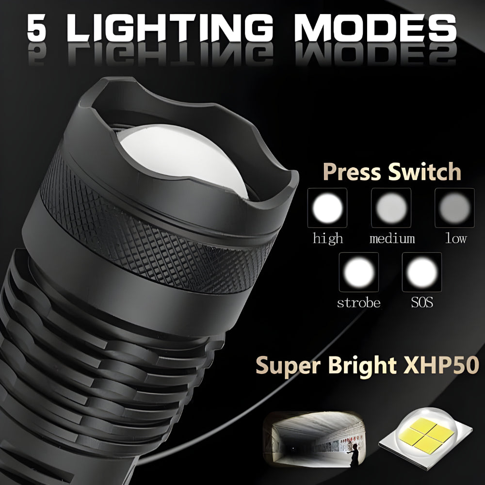 פנס לד נטען לכלי יד חיצוני