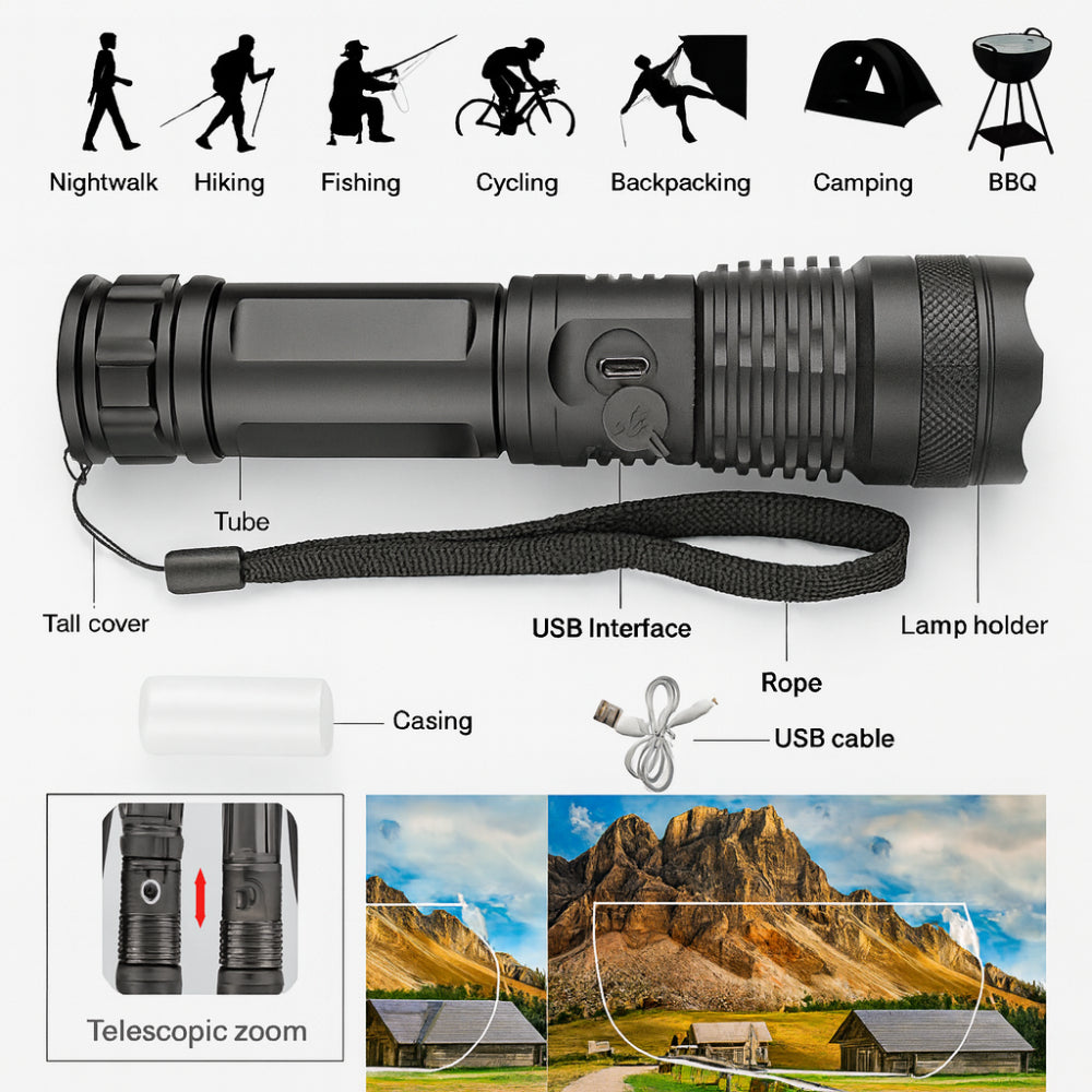 פנס לד נטען לכלי יד חיצוני