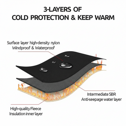 Winter Gloves Touchscreen Thermal Windproof Full Finger