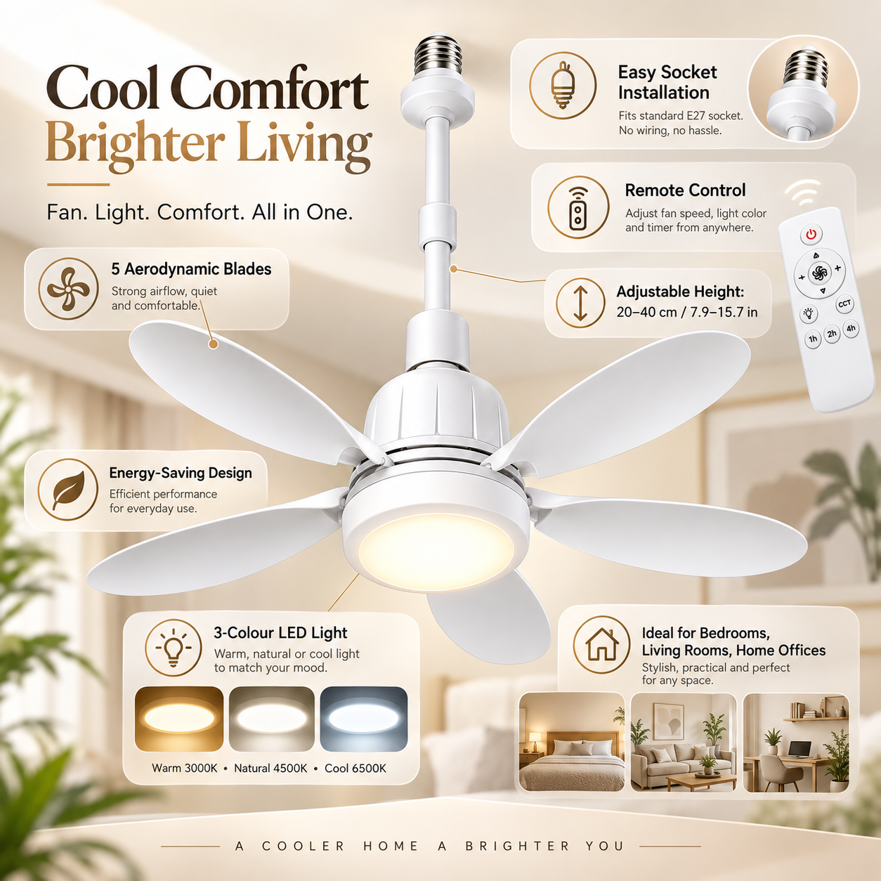 Ventilatore con attacco per lampadina, telecomando, risparmio energetico