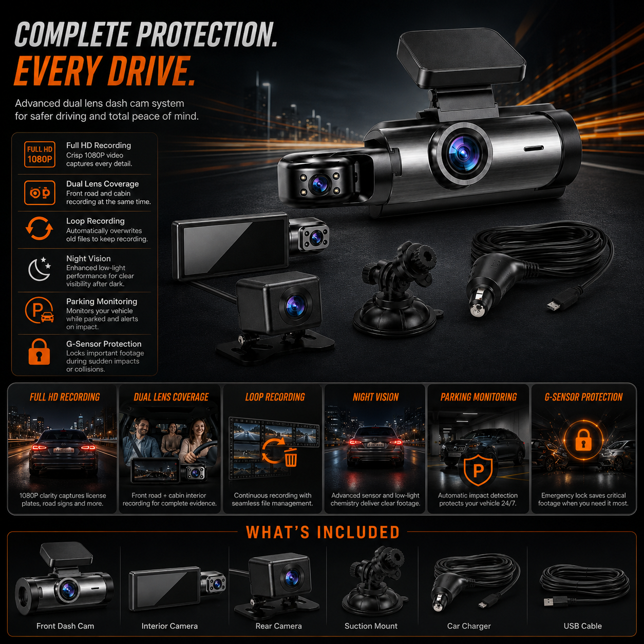 Multi Channel Dash Cam Full HD Loop Recording Dual Lens