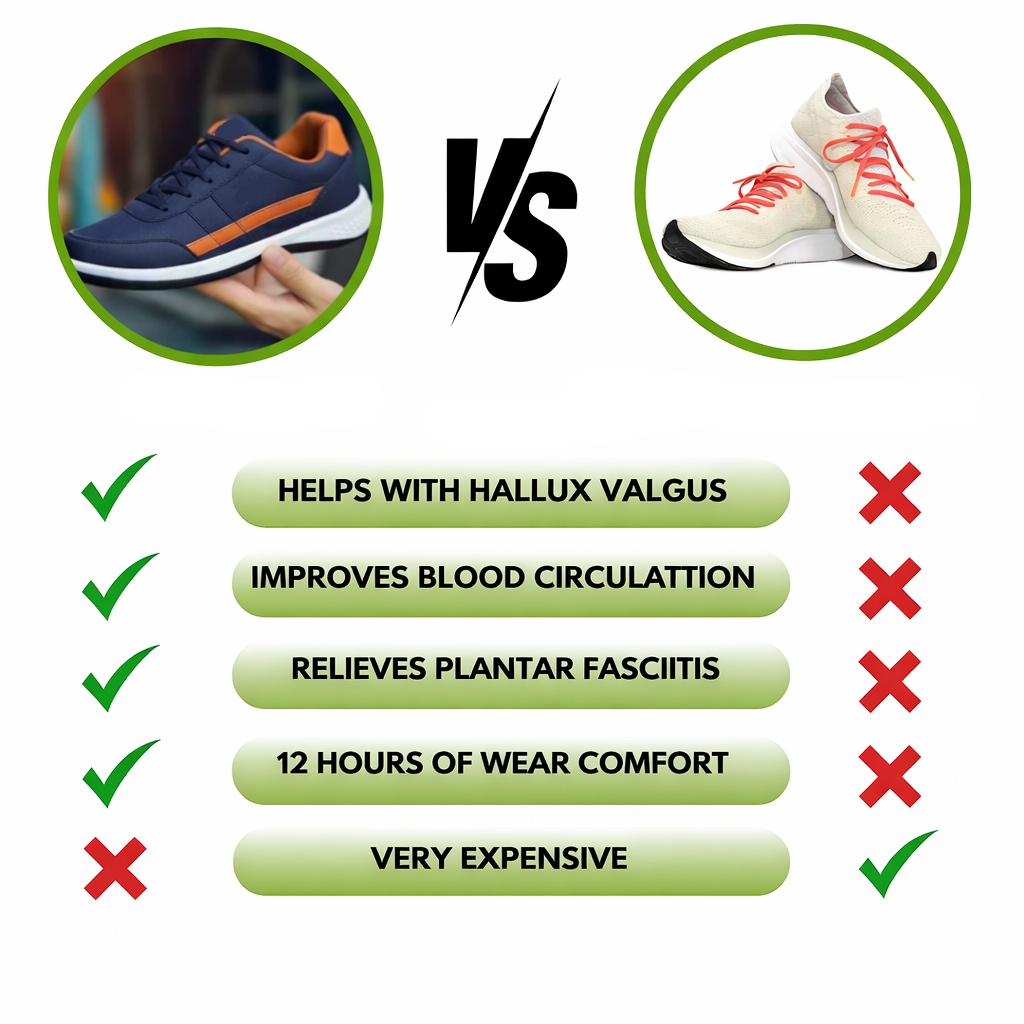 Pantofi desculți cu vârf lat, ușori, pentru mers pe jos toată ziua