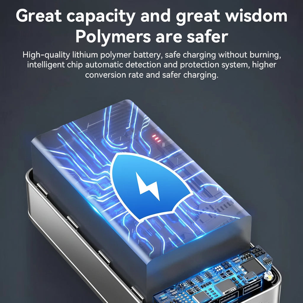 Power Bank 50000mAh Fast Charging Portable Charger