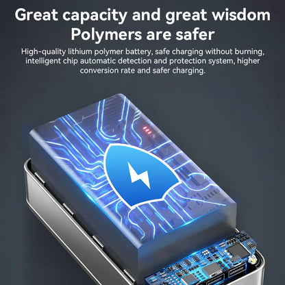 Power Bank 50000mAh Fast Charging Portable Charger