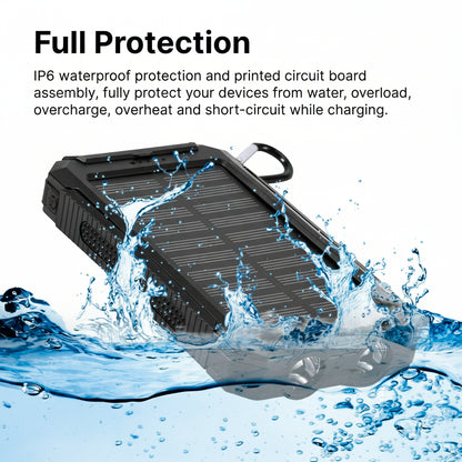 Soloplader 20000mAh Vandtæt Powerbank