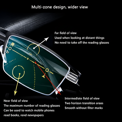 Progressive Reading Glasses Clear Vision All Distances