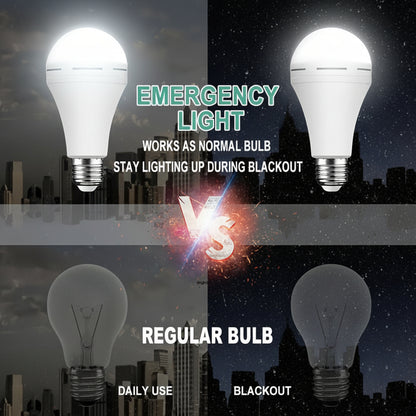 Bec cu LED Reîncărcabil Lumină Albă de Urgență Puternică