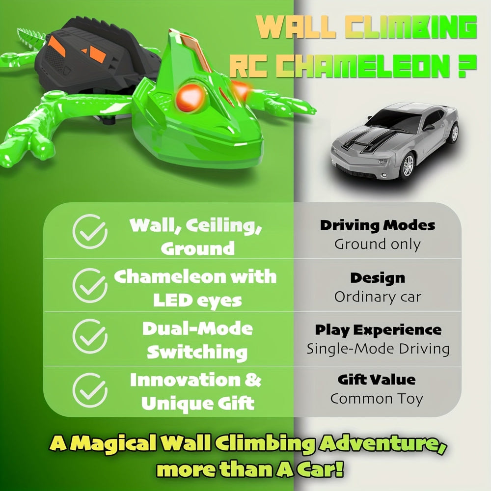 Remote Control Wall Climbing Lizard Toy LED Gecko Robot 6