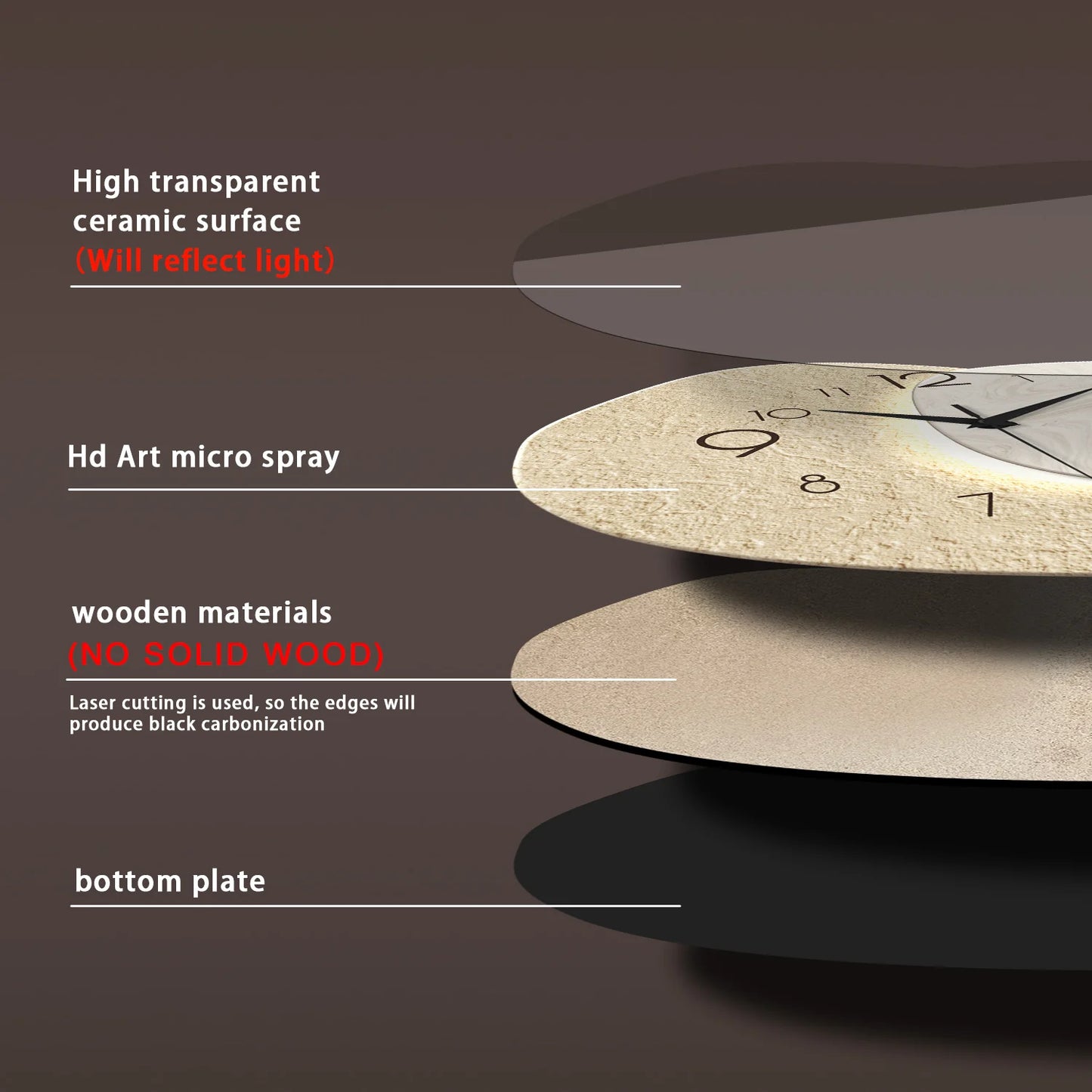 TempoStone | Orologio da Parete Moderno e Semplice | Design Silenzioso al Quarzo