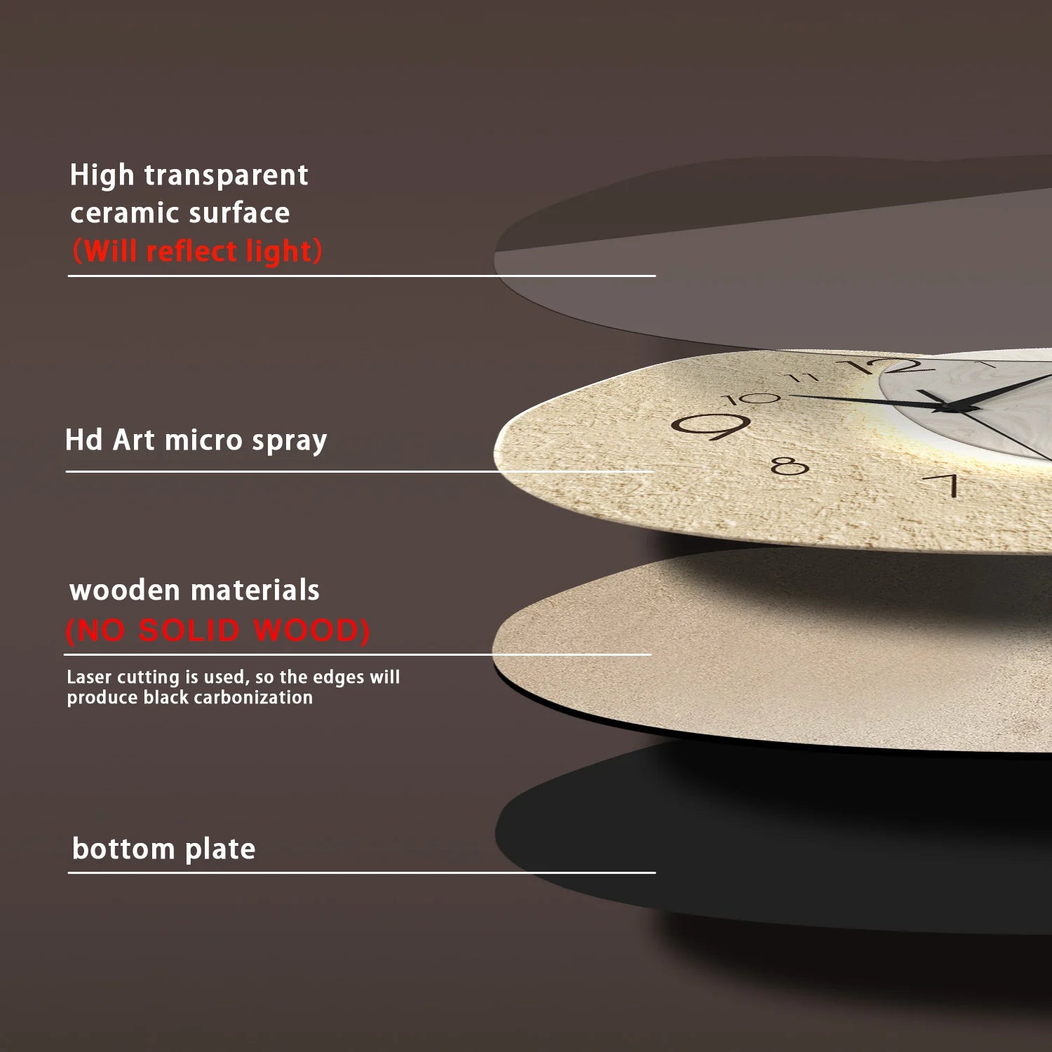 TempoStone | Modern Simple Wall Clock | Silent Quartz Design