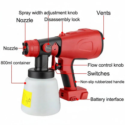 Paint Sprayer Cordless Electric Spray Gun Fast DIY Painting