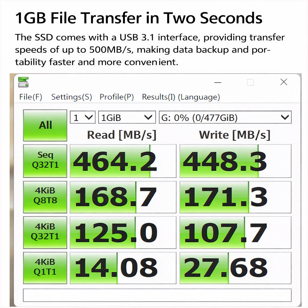 כונן חיצוני SSD התקן אחסון נייד מארז מתכתי