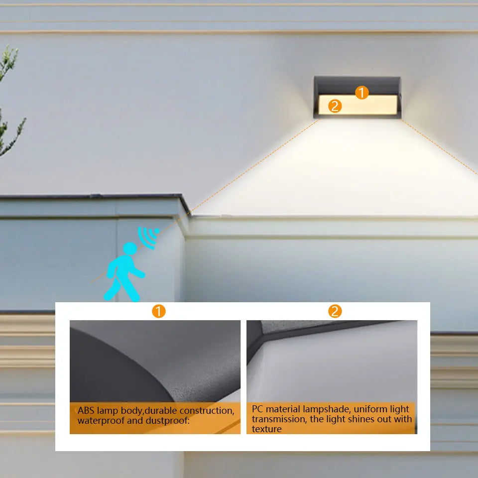 LED-Bewegungsmelder-Wandlampe | Wasserdichte Außen-Gartenlampe