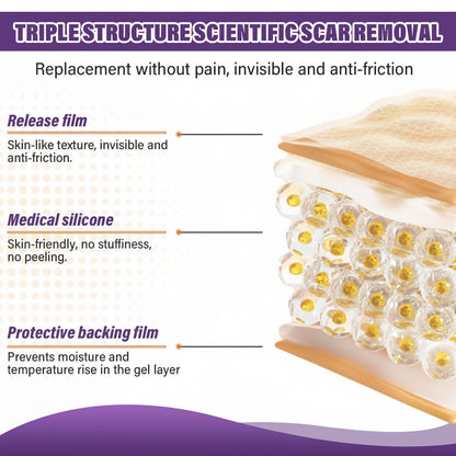 Scar Sheets Silicone Medical Grade Reusable Scar Treatment Tape