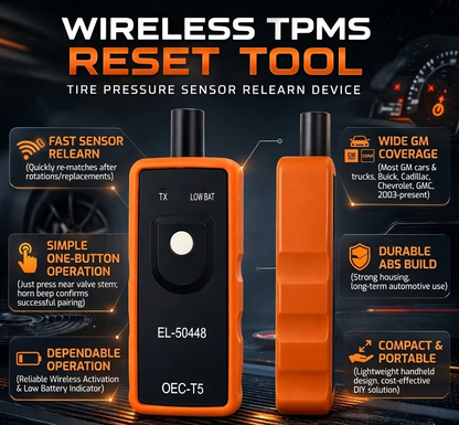 TPMS Reset Tool Wireless Tire Pressure Sensor Relearn Device