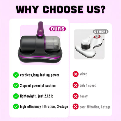 Vacuum Cleaner Handheld Cordless Dust Remover Mattress Device
