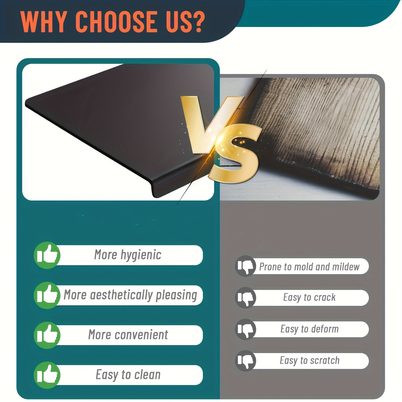 Black PET Cutting Board | Durable Countertop Protector with Protective Lip