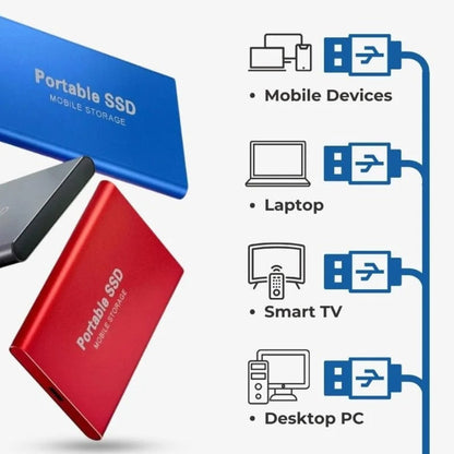 External Hard Drive Portable Ssd High Speed Mobile Storage Device - Image 2