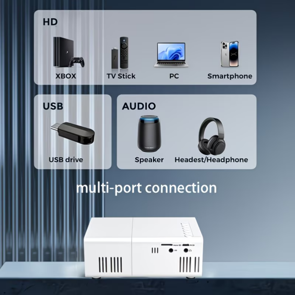 Proiector Mini Portabil 1080P Suport Teatru Acasă Compact