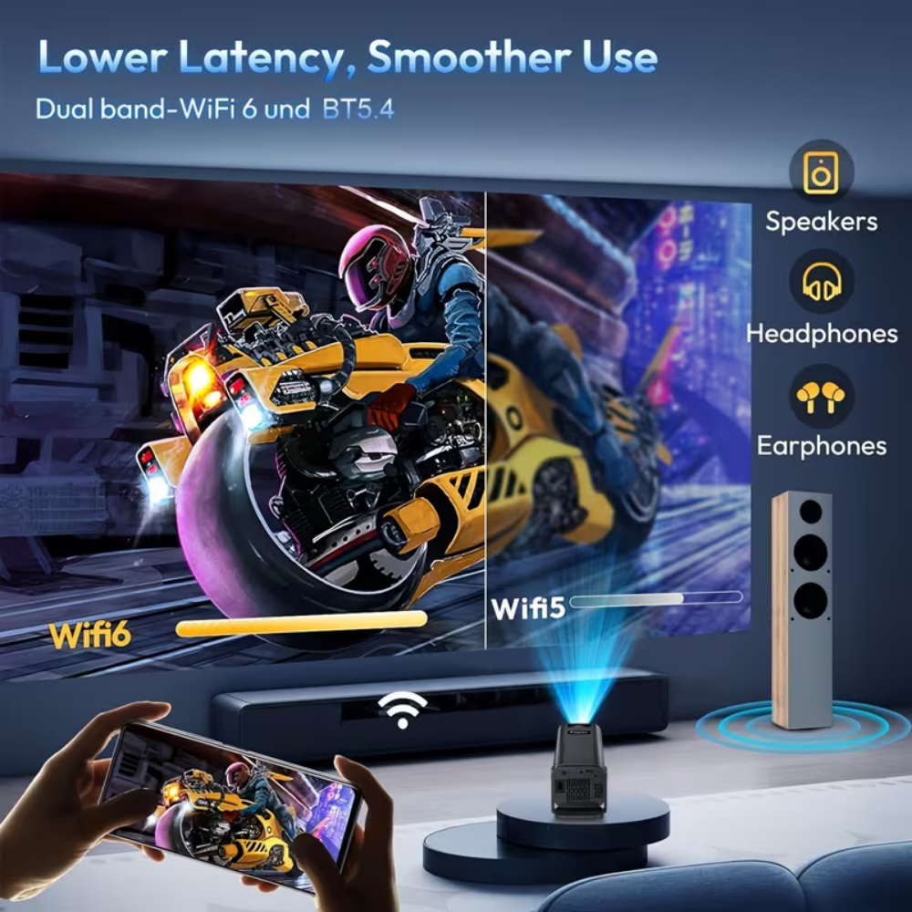 Smart Mini Beamer 1080P Streaming Kabellos Tragbares Heimkino