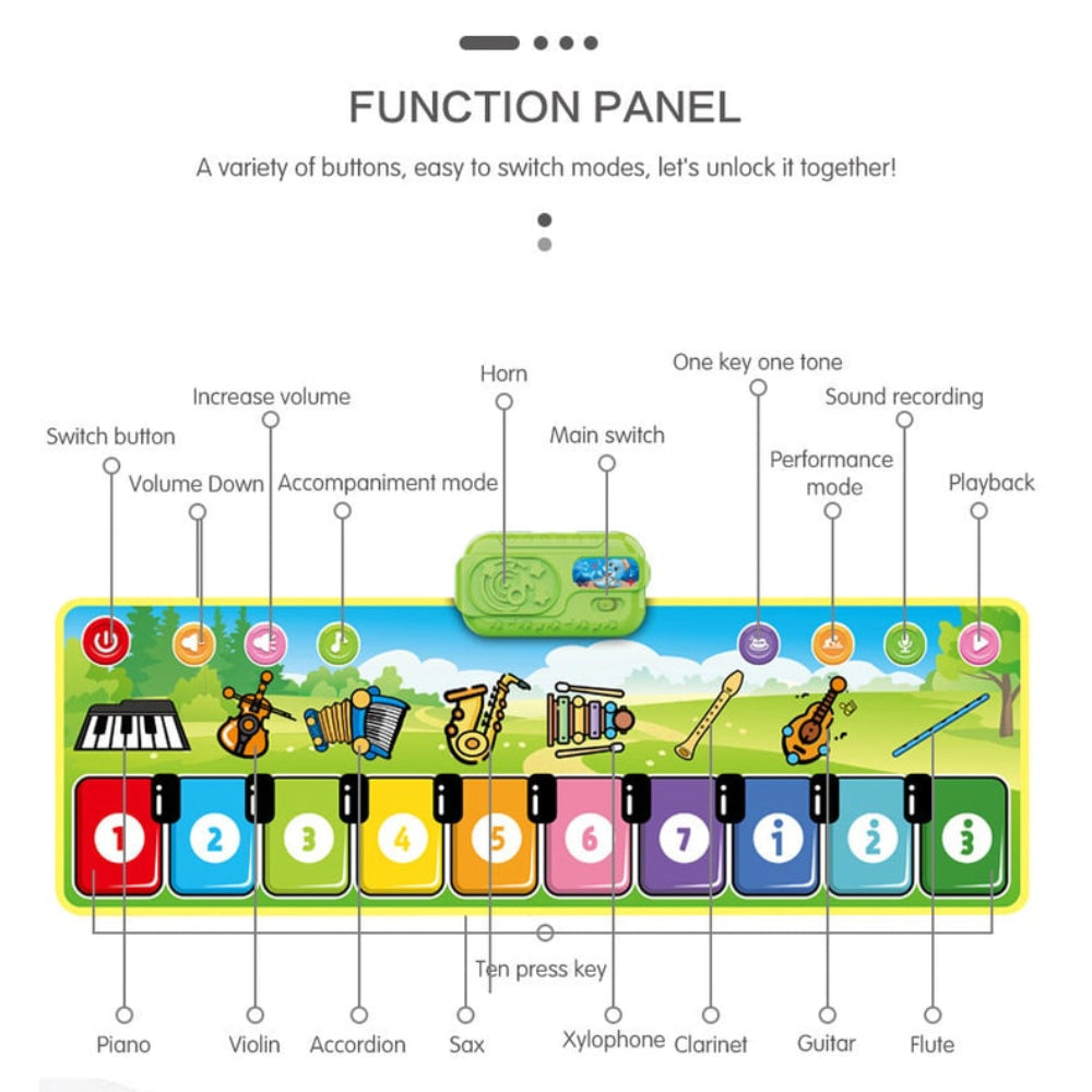 Musical Play Mat Interactive Dance Sound Toy - Image 12