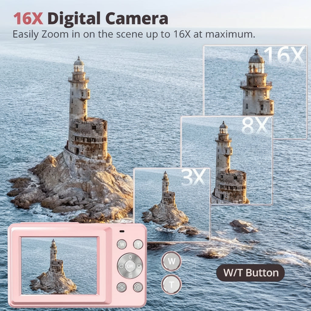 Digitalkamera Vintage Kompakt 1080p Video Knipsen