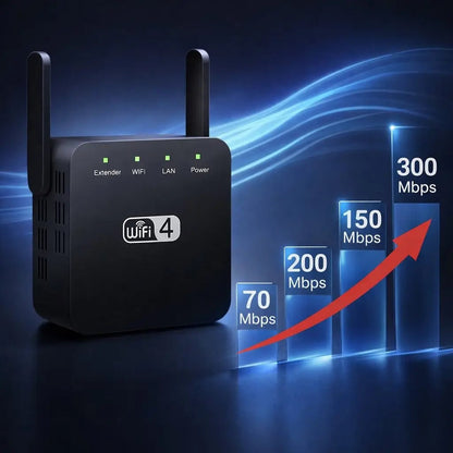 WIFI Range Extender Booster Dual Band Mesh Connectations - Image 5